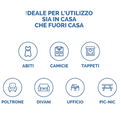 6x Romar - Smacchiatore Spray per Tessuti - 150 ml
