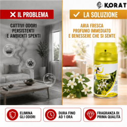 Deodorante Spray per Ambienti al Gelsomino 5 in 1 – Set da 6 Bombole d